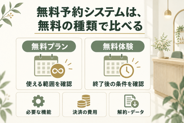 サロンの無料予約システム比較｜費用と制限の違い